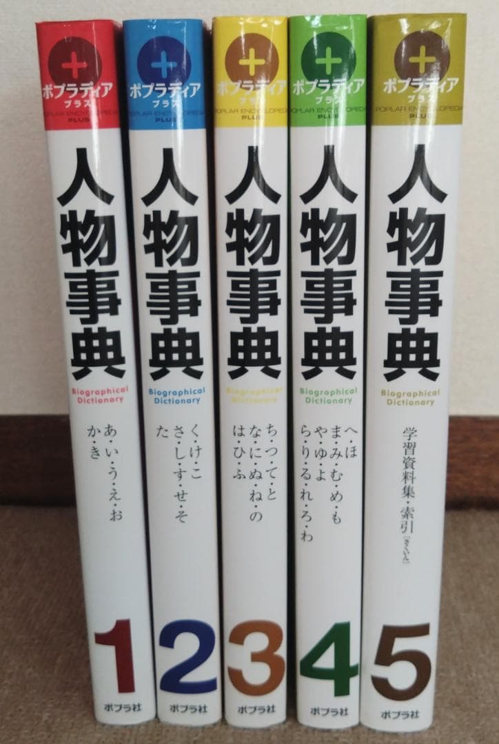 ポプラディアプラス　人物事典　全巻セット Amazon.co.jp: ポプラディア プラス 人物事典(全5巻) : 今泉忠明: 本