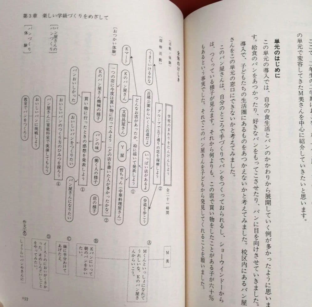 希少 社会科の初志 本音と本音をぶつけ合おうよ 若林シゲミ 上田薫 TOSS