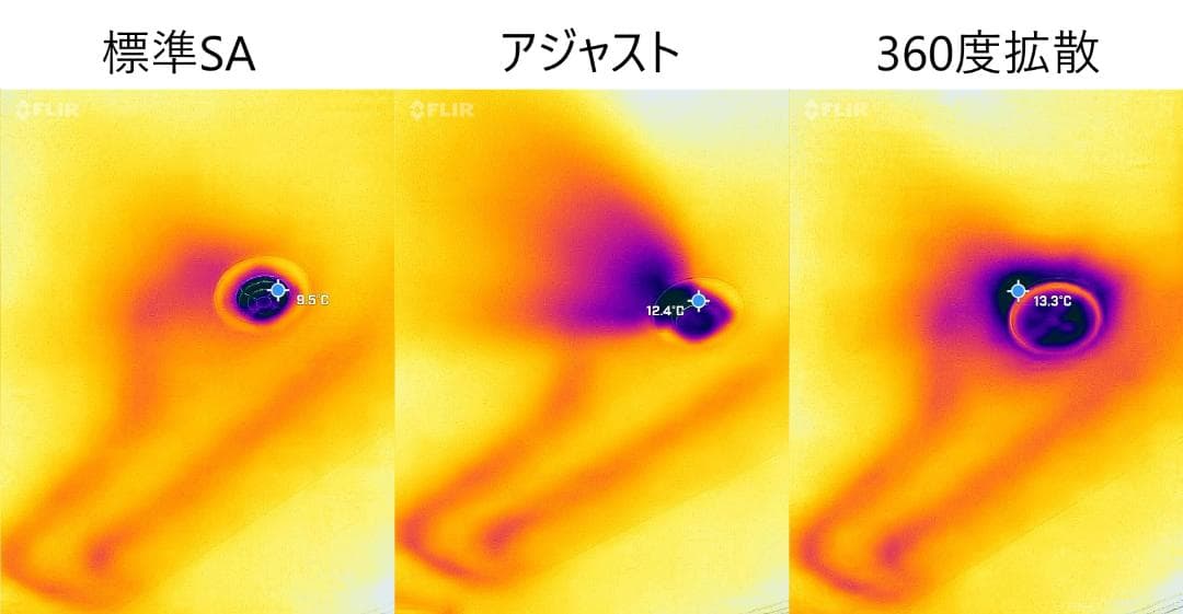 一条工務店用カスタムSAカバー アジャスト3個・360度拡散1個 - メルカリ