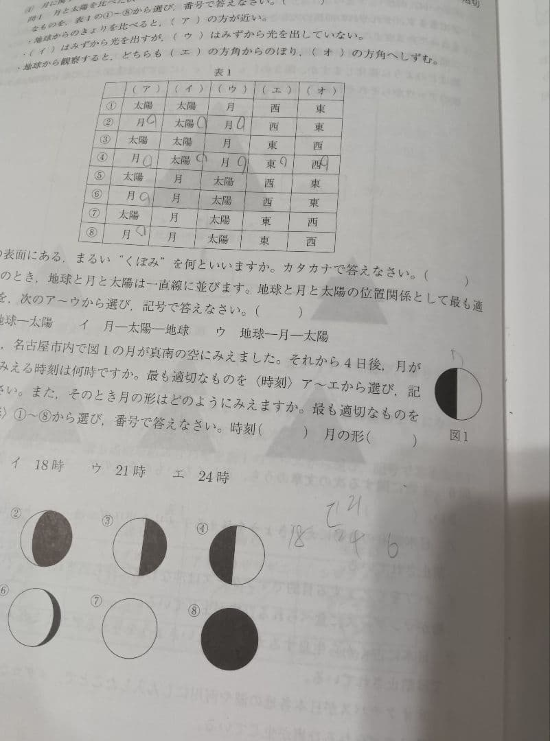 2025年度私立中学校入試問題集セット 過去問 名進研 - メルカリ