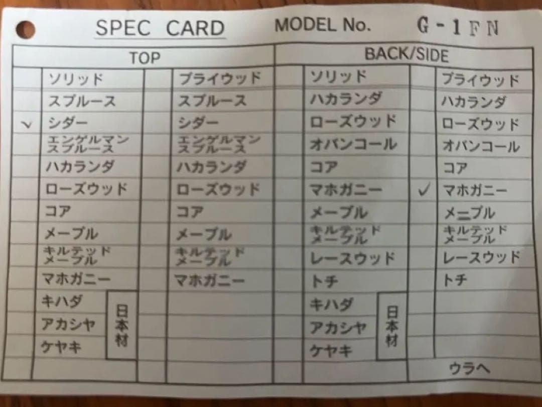 最終 K.yairi ALVALEZ G1-F エレアコ B-25風 - メルカリ