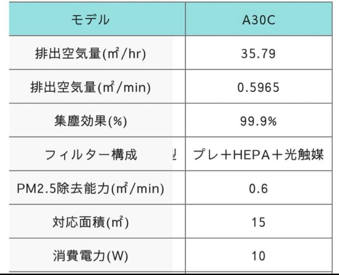 E240 A 未開封 アルキュア　空気清浄機 光触媒 小型