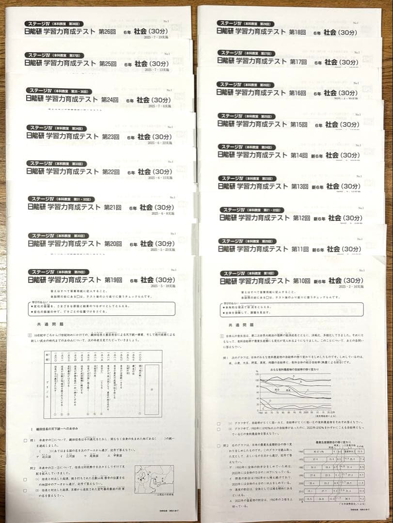 【最新】日能研 6年 前期 学習力育成テスト 小6 2025年 最新版2025年度日能研新6年 学習力育成テスト前期 3回分 - メルカリ