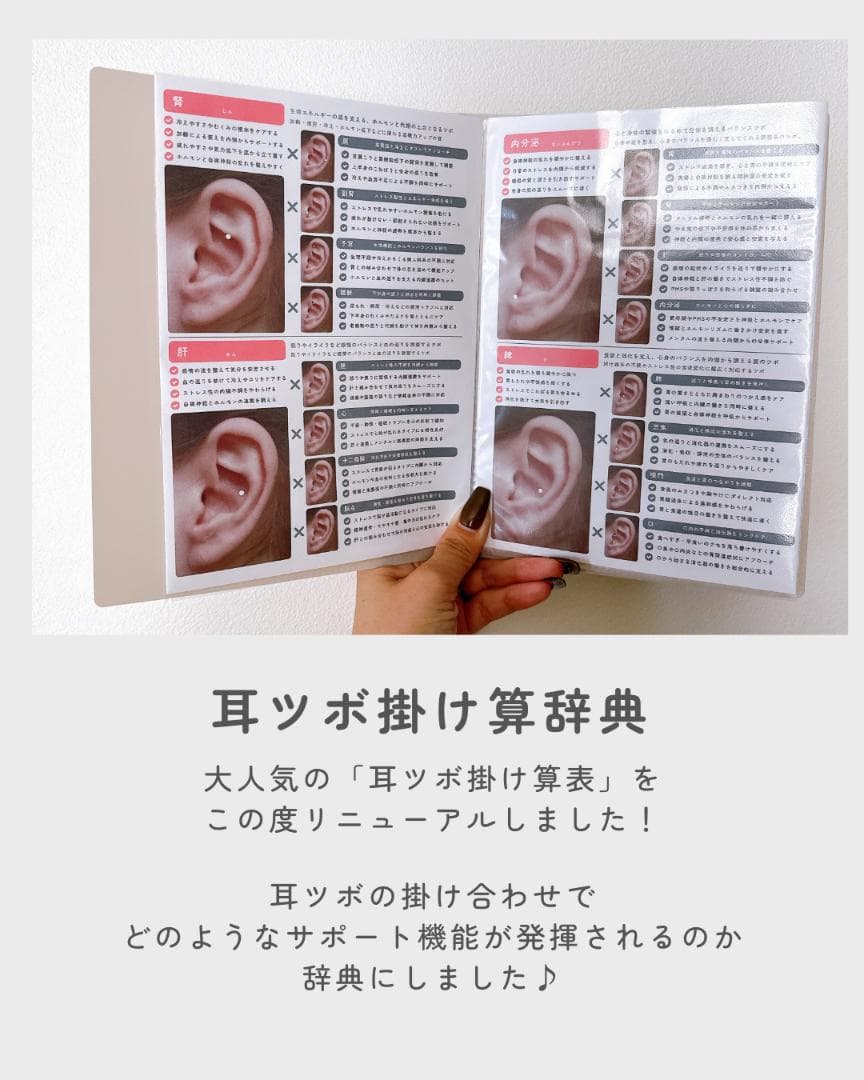 耳ツボ掛け算辞典 vol.1-2 | 耳ツボ辞典 | 耳つぼマップ