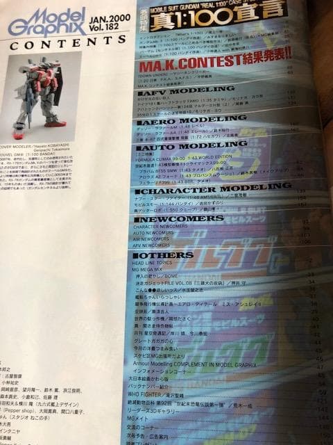 月刊モデルグラフィックス 2000年1月号ー2000年12月号 d176y14 - メルカリ