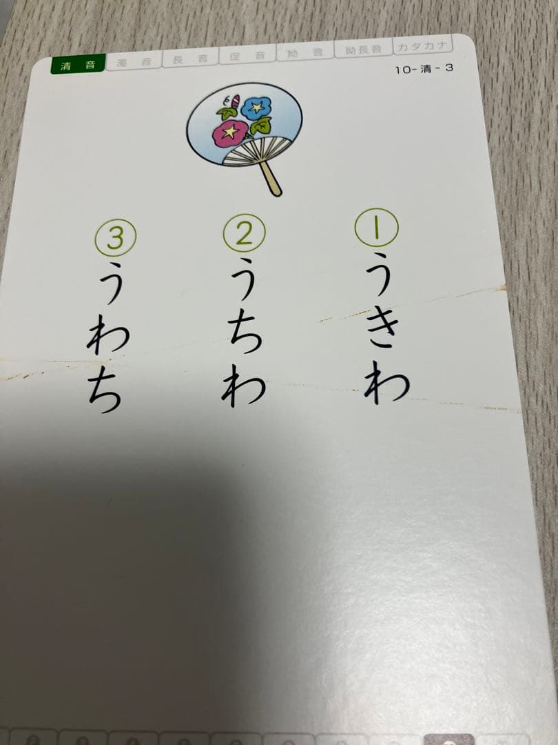 多層指導モデルMIM アセスメントと連動した効果的な「読み」の指導