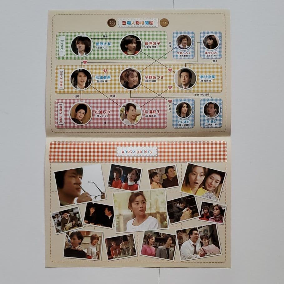 晴れ着,ここ一番 DVD-BOX〈3枚組〉