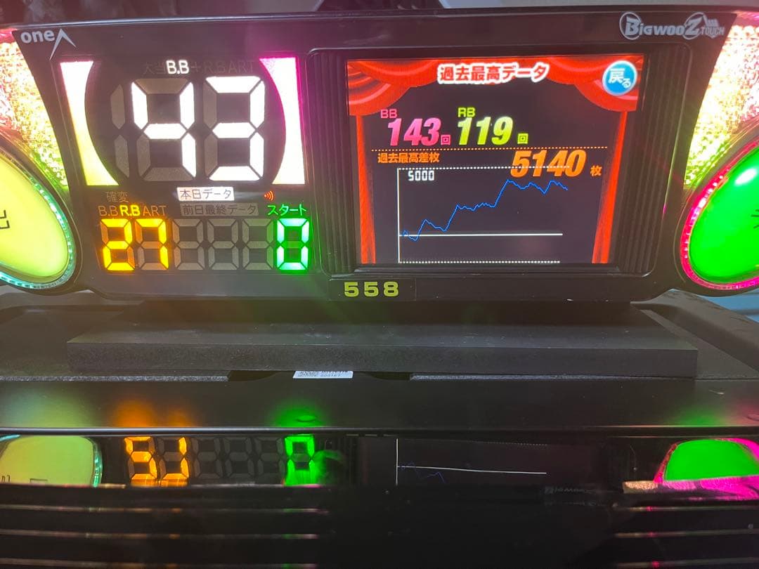 スロットデータカウンター ビッグウォーズタッチ 家庭用電源仕様 台付