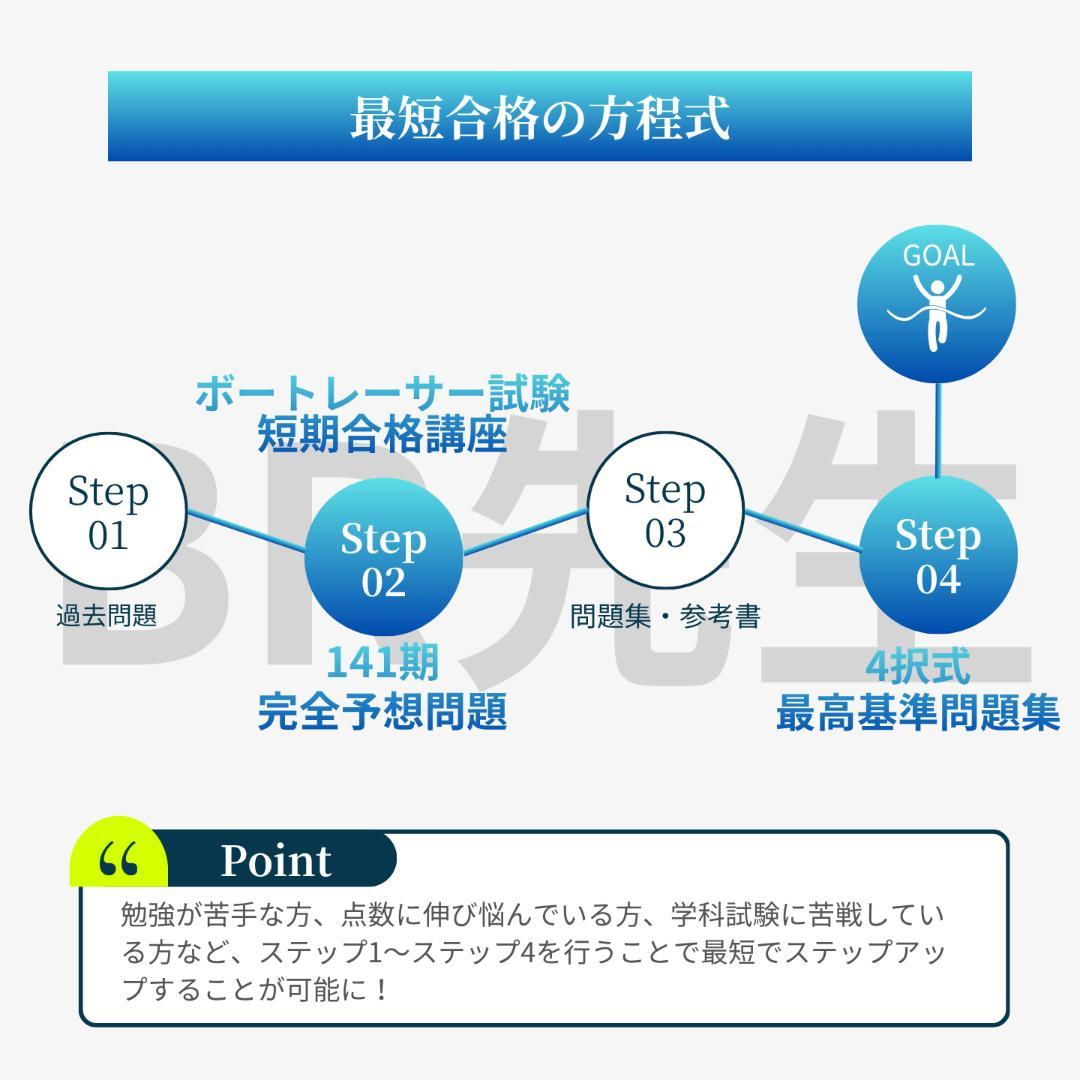 ボートレーサー試験】141期初級・中級予想問題1セット（解答＋解答用紙