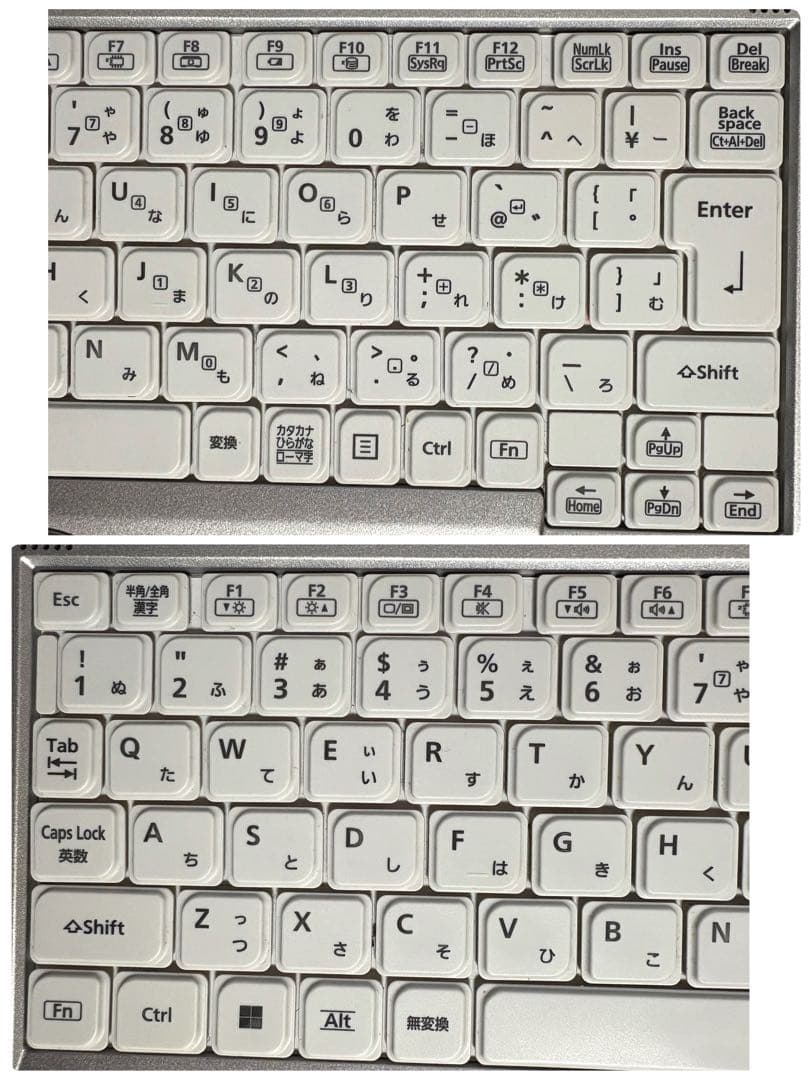 レッツノート CF-SV1/第11世代i5/16G/SSD256G⑳ - メルカリ