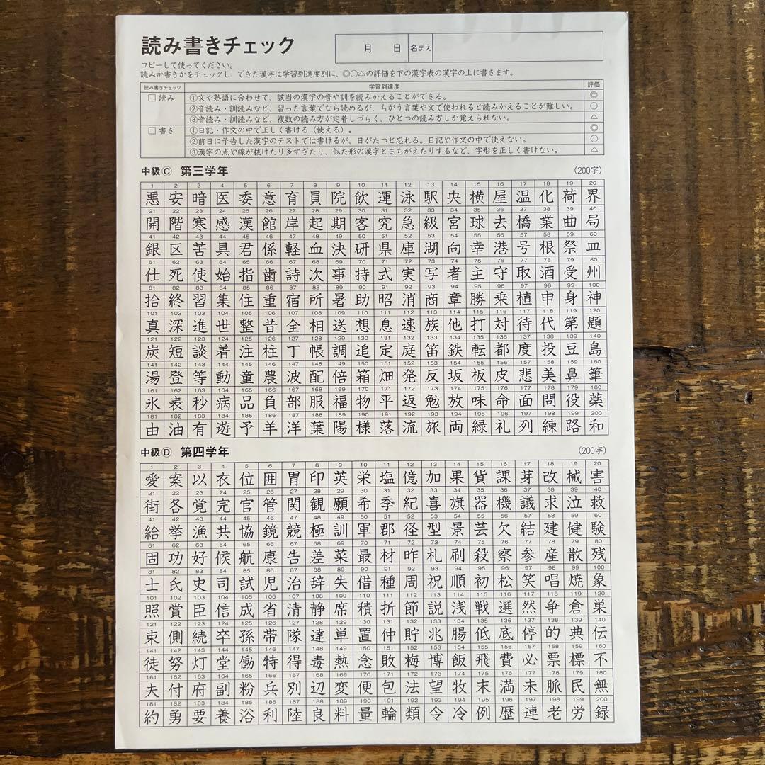 特別支援の漢字教材 中級 Gakken 唱えて覚える 漢字九九シート - メルカリ