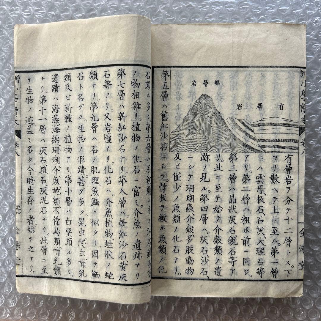 明治20年 増訂 小学読本 八巻 金港堂 和綴じ本 教科書