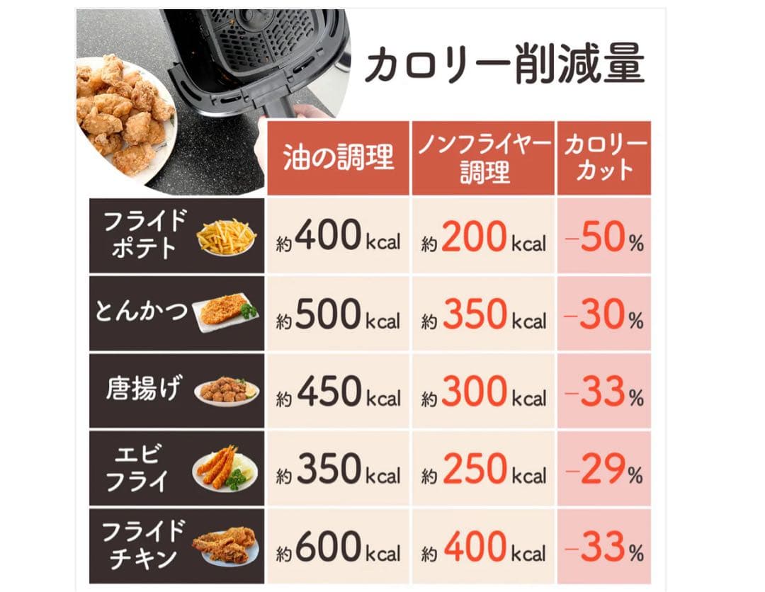 新品商品 Crispio ノンフライヤー 6.3L レシピ付き