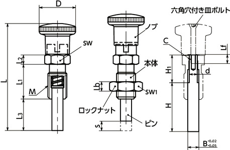 PLAY-7-9-A｜インデックスプランジャ ロックナットの有無 -｜NBK【鍋屋