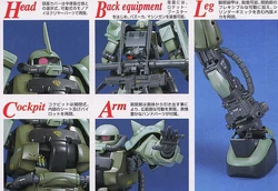MG MS-06F2 Zaku II F2 Type (Zeon Ver.) | Gunpla Wiki | Fandom